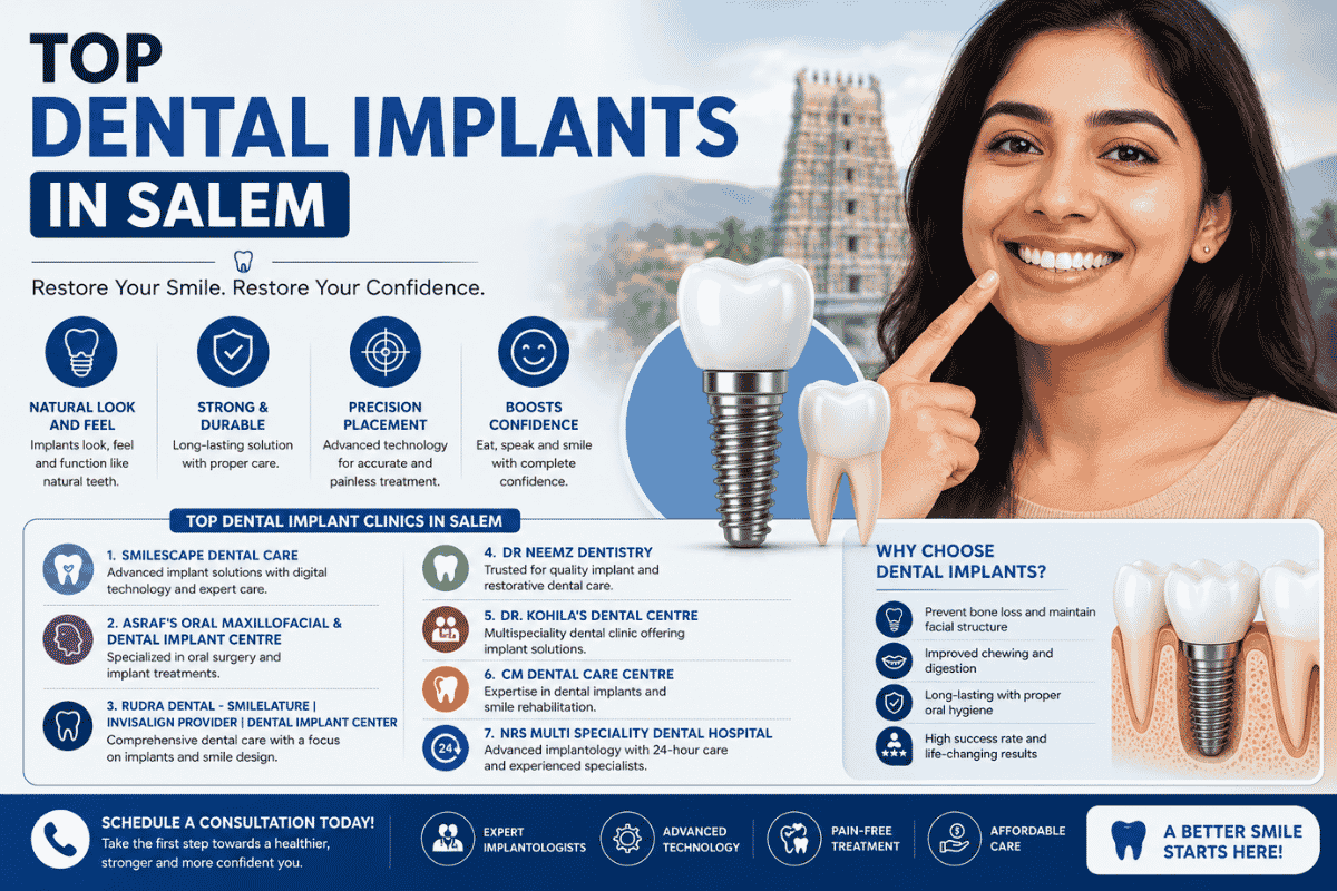 top dental implants in salem