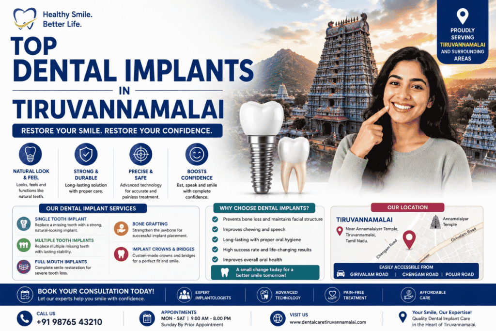 Top Dental Implants in Tiruvannamalai