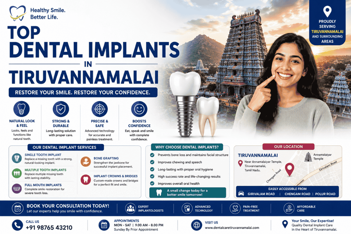 Top Dental Implants in Tiruvannamalai